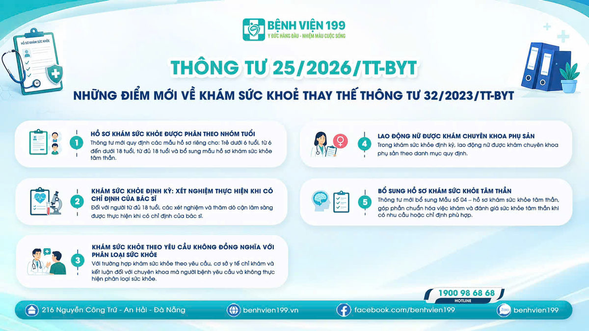 Những điểm mới về khám sức khỏe theo Thông tư 25/2026/TT-BYT người dân cần biết